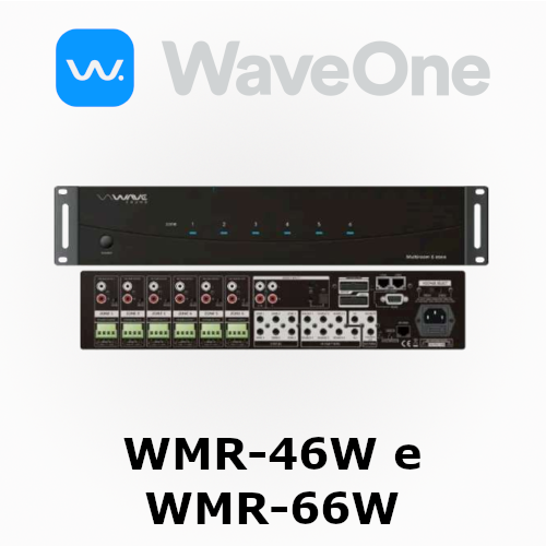 Description of what the image shows